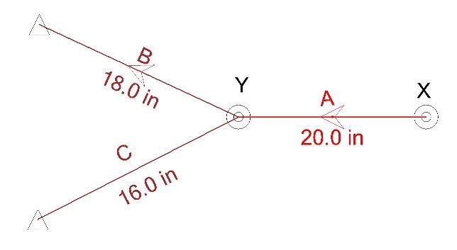 OpenFlows | Water Infrastructure - Modeling a flow split (diversion ...