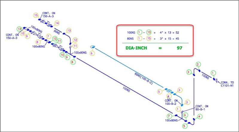 OpenPlant - How to show Inch-Día Report in OpenPlant Isometrics Manager ...