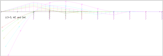 LARS | LEAP | OpenBridge | OpenTunnel | RM - 13 Contact Problem 2 ...