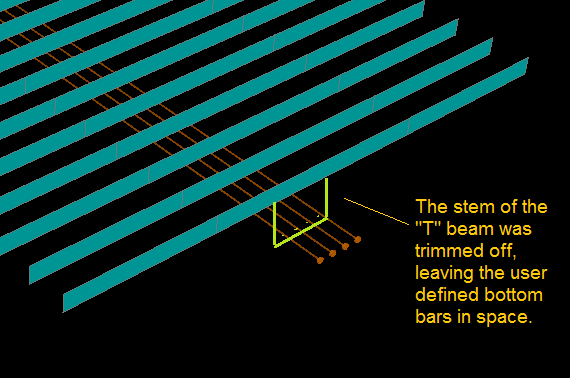 RAM | STAAD | ADINA - RAM Concept - Reinforcing bar out of cross ...