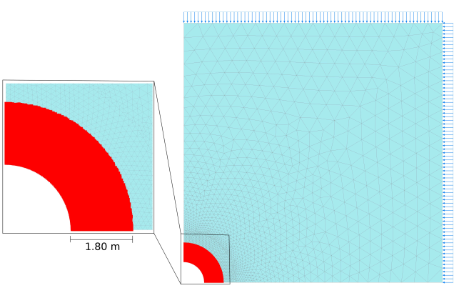 Validation - Hoek-Brown material model - geometry