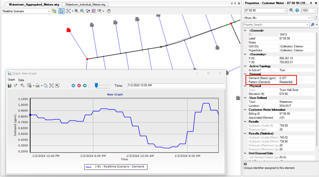 OpenFlows | Water Infrastructure - Automatically import hourly AMI data ...