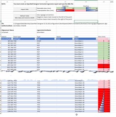 OpenRail - Excel and XML report - Communities
