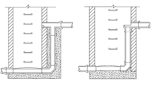 OpenFlows | Water Infrastructure - What is a drop manhole and how do I ...