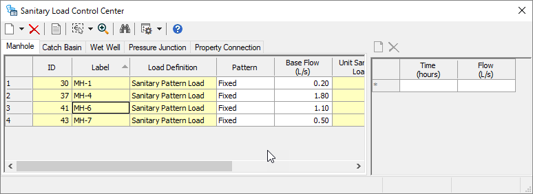 OpenFlows | Water Infrastructure - SewerCAD CONNECT Edition y diseño ...