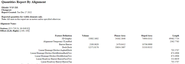 ProjectWise - Civil Reports - Quantity Reports – Along Alignment ...