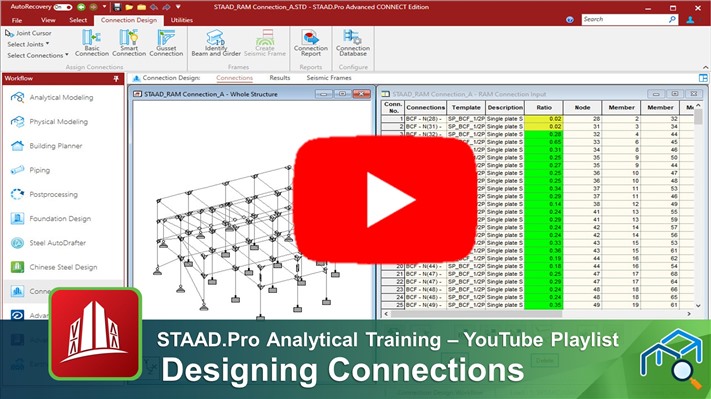 RAM | STAAD | ADINA - Designing Steel Structures In STAAD.Pro - Communities