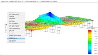 FEMDiagramOptions