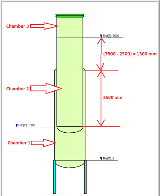 AutoPIPE - 18. How to design a jacketed vessel in AutoPIPE Vessel ...