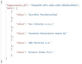 BECS - BDPI implementation into your product - Communities