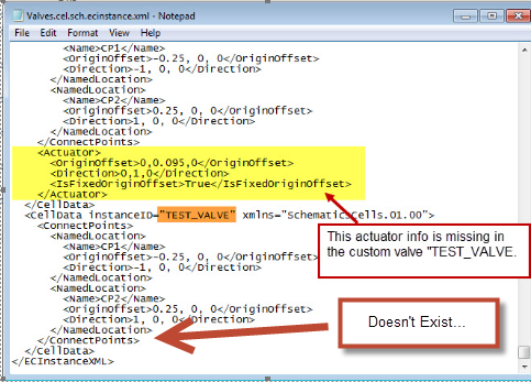 Archived Communities Documentation - OPPID: Custom Valves with ...