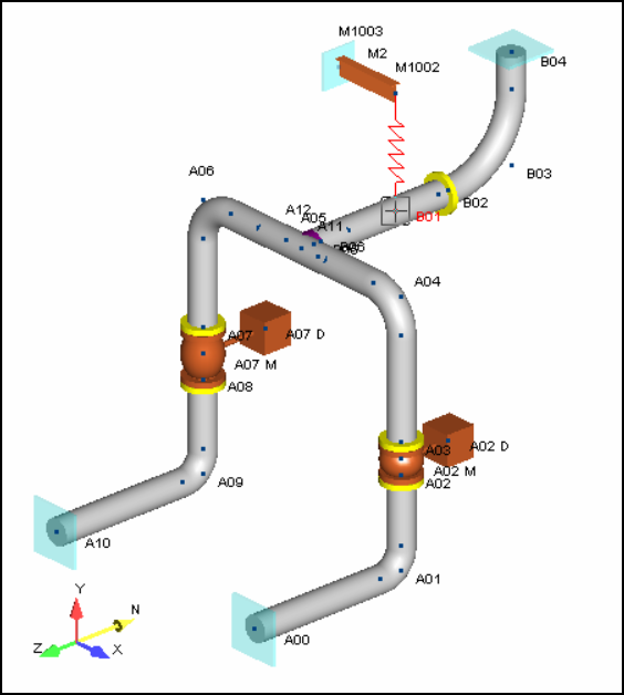 AutoPIPE - 北矢印の変更方法 - Communities