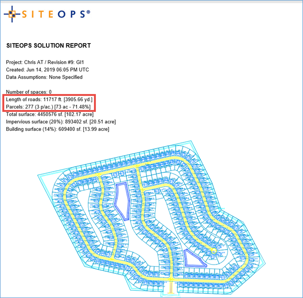 SITEOPS - Road Length and Parcel Information on PDF output - Communities