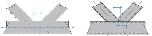 RAM | STAAD | ADINA - Truss Connections - Communities