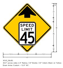 OpenRoads | OpenSite - Editing the speed limit in the W3-5 standard ...