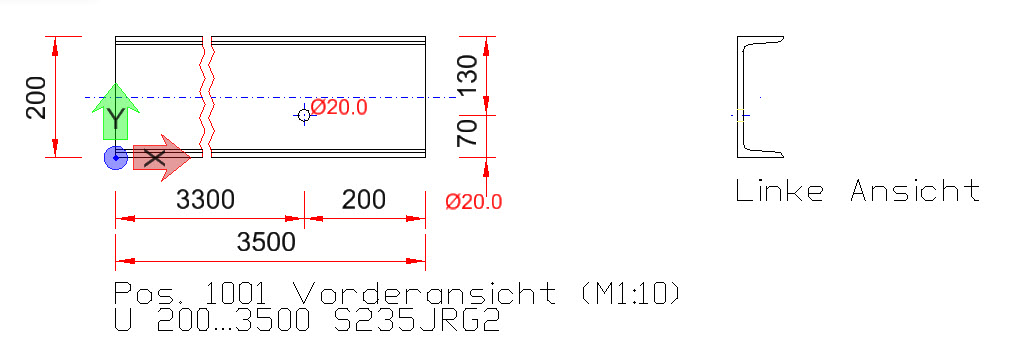 ProStructures - Standard Ausrichtung Profile - Communities