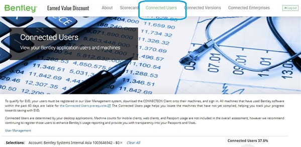 Open EVD Report site