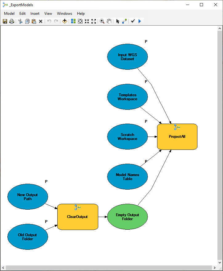 Export Model Tool