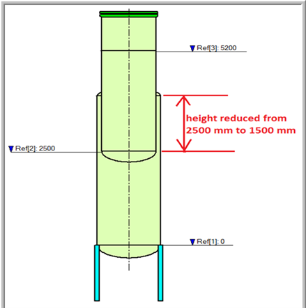 AutoPIPE - 18. How to design a jacketed vessel in AutoPIPE Vessel ...