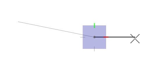 ProStructures - Accudraw Grundlagen - Communities