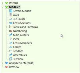 Modeler
