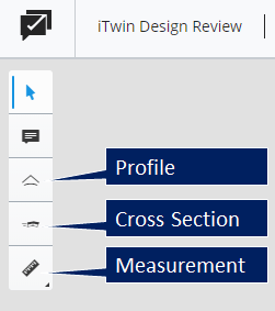 Archived Communities Documentation - Review Tools - Communities