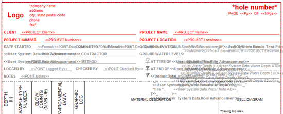 gINT | Keynetix - Basic Concepts in Log Report Design - Communities