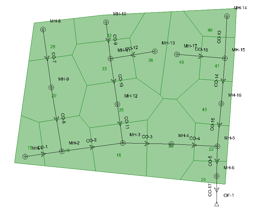 OpenFlows | Water Infrastructure - How to display loading polygons with ...