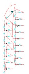 SSIs