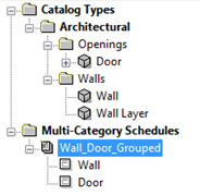 OpenBuildings - Creating a schedule that displays one row per catalog ...