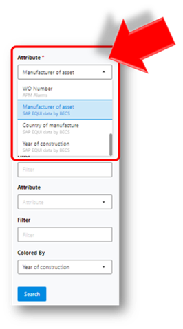 BECS - BDPI implementation into your product - Communities