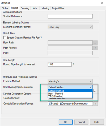 OpenFlows | Water Infrastructure - SCS Unit Hydrograph method - TR-20 ...