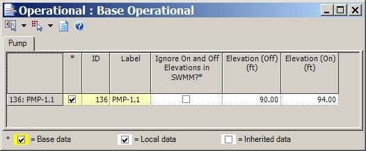 OpenFlows | Water Infrastructure - What's new in CivilStorm V8i ...