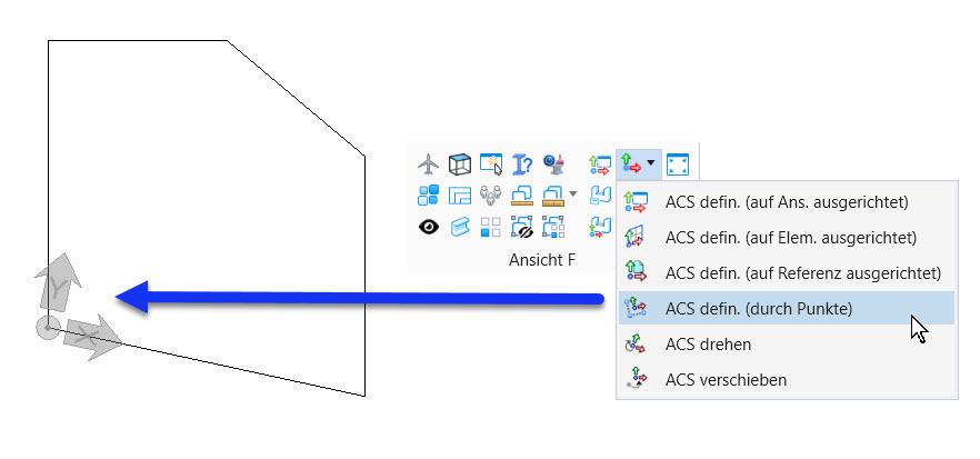 ProStructures - ACS Ebenen Sperre - Communities