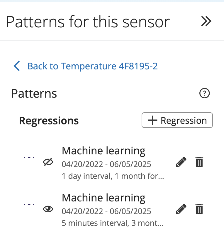 Regression list view