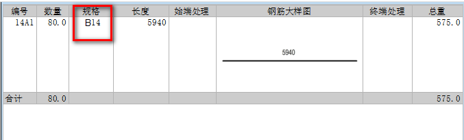 5筋大祥耄 14A1 數量 80. 0 巳14 髮*夕츠펼 5940 夕스펼 트重 575.0