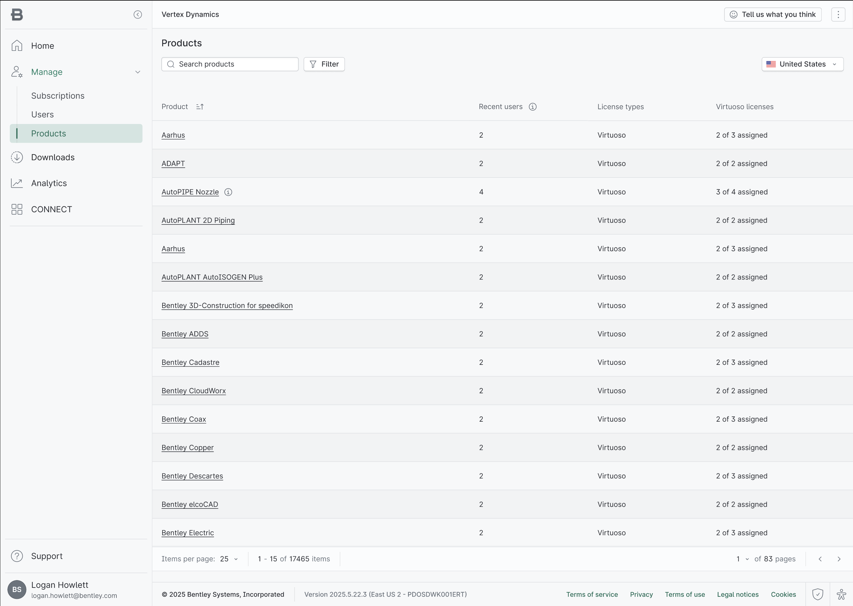 admin portal product list