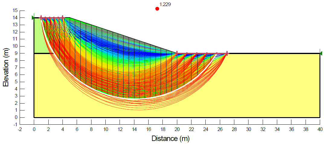 Embankment on Geosynthetic.png
