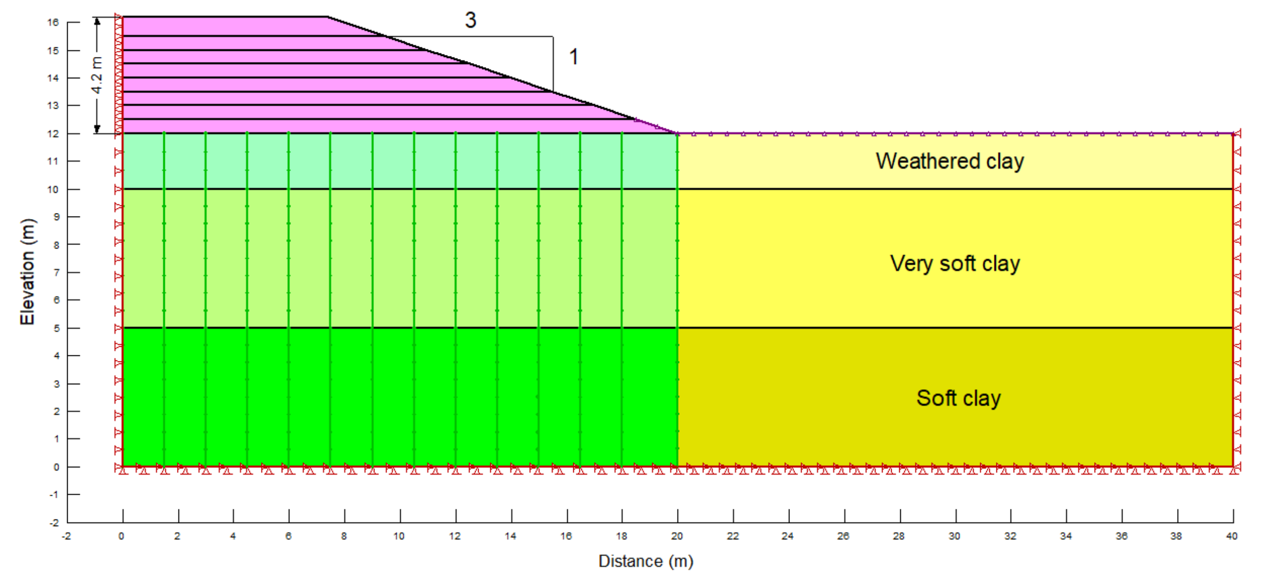 Position of the vertical drains and layers used for sequential fill placement.png