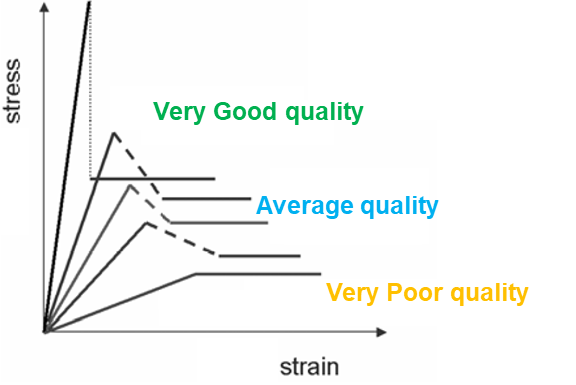 plaxis-rock-engineering_2.png
