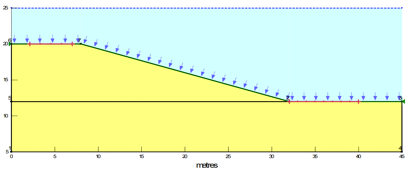 Example problem configuration.png