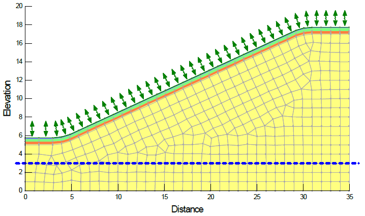 Deep Percolation and Gas Transport in a Soil Cover.png