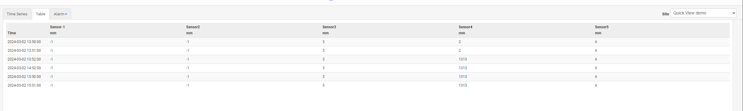 A white background with black and red dotsDescription automatically generated with medium confidence