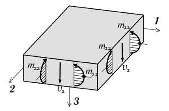 Figure1c.png
