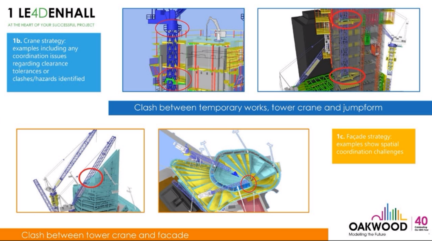 A collage of images of a construction siteDescription automatically generated