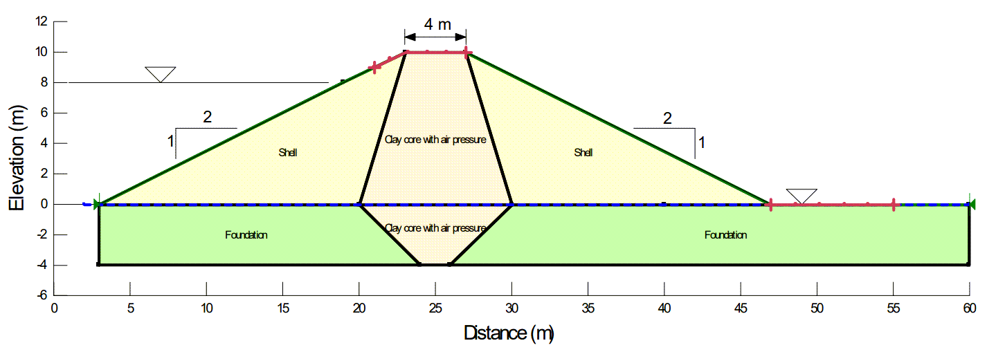 Illustrative example configuration.png