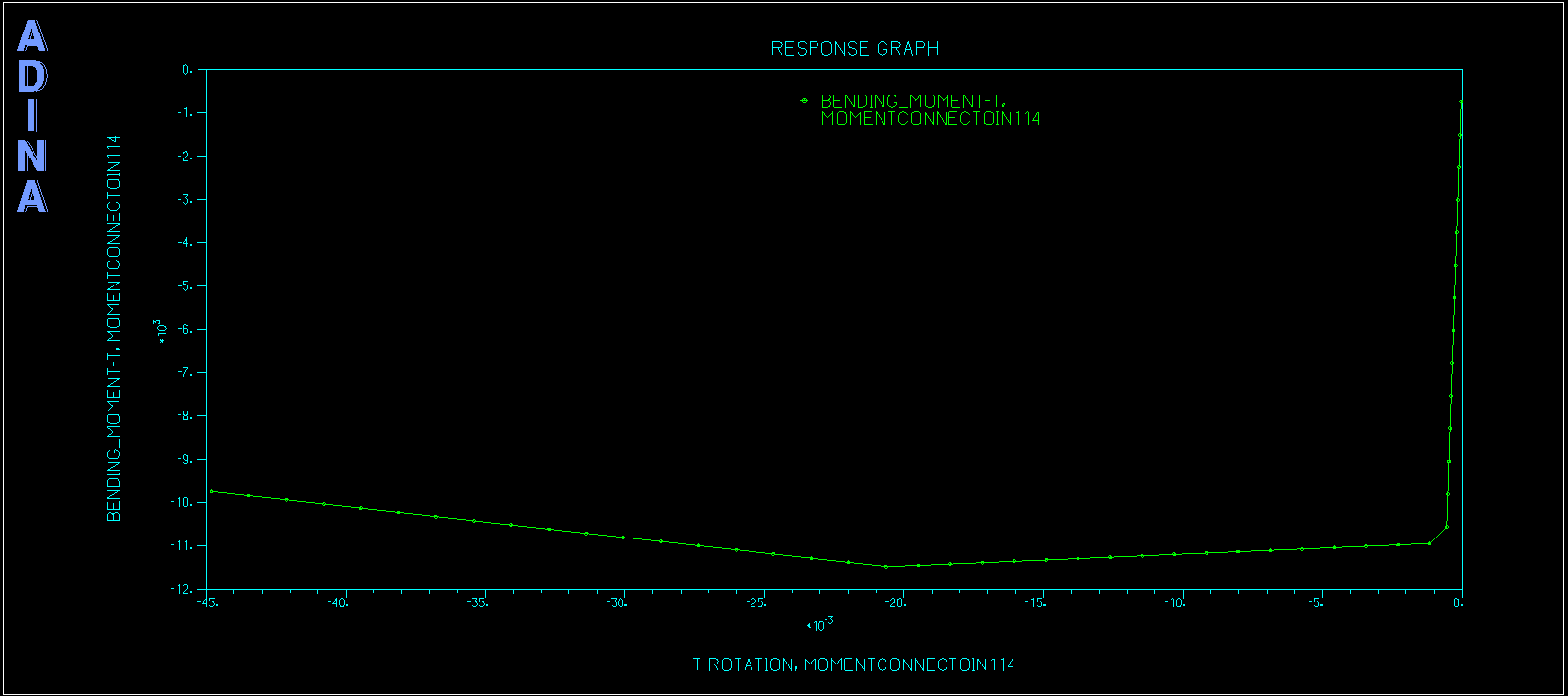 A screen shot of a computerDescription automatically generated