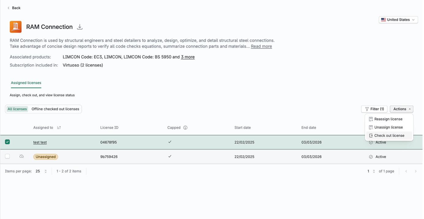 Product details page, checkouts tab
