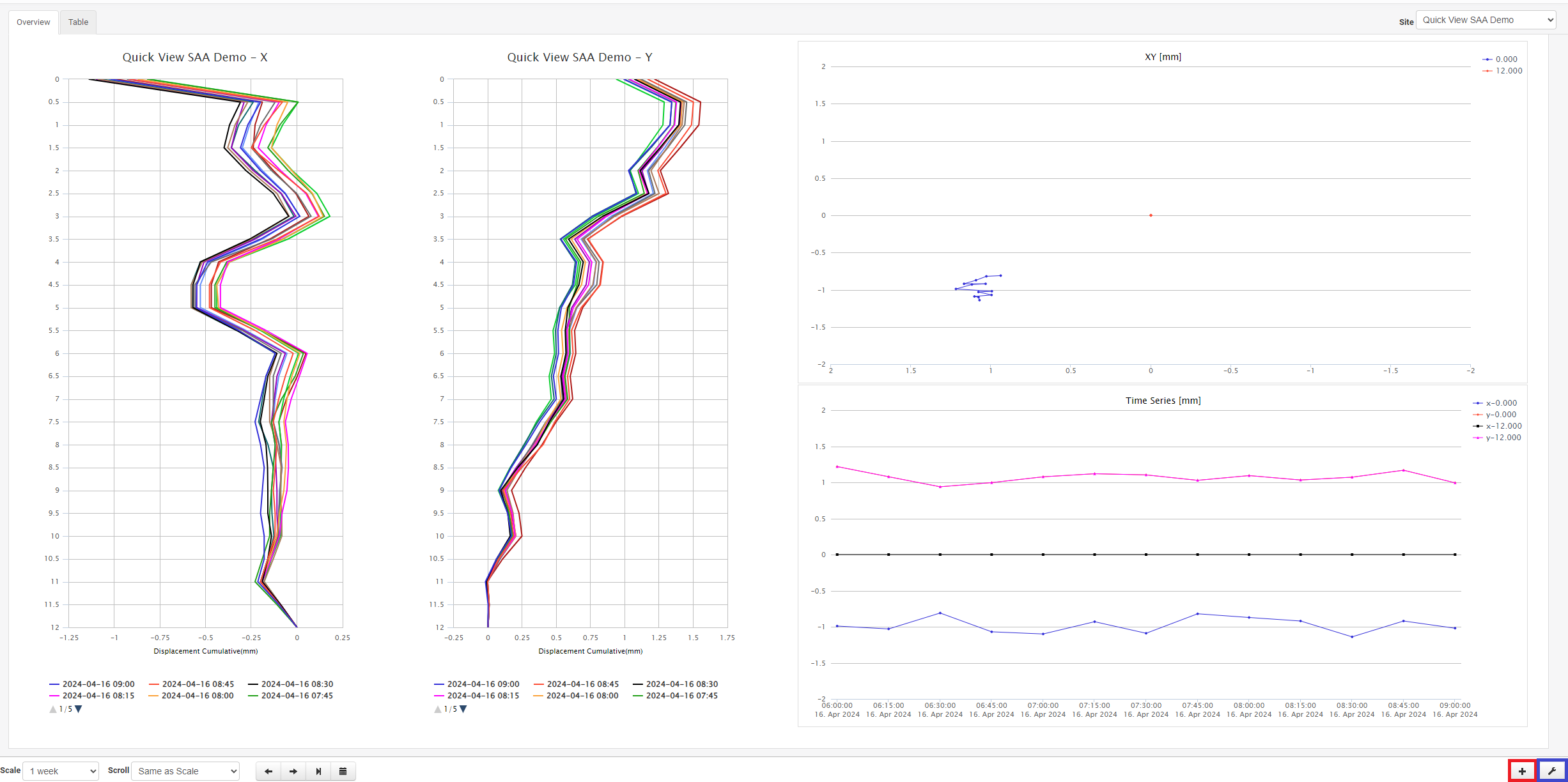 A screenshot of a graphDescription automatically generated