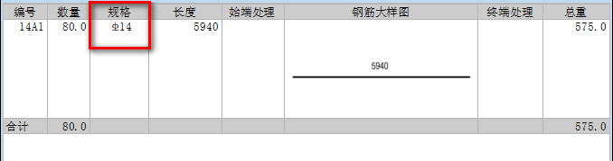 -氏垕 5940 14A1 合i十 數量 80. 0 80. 0 籌筋大祥耄 也14 트重 575.0 575. 0